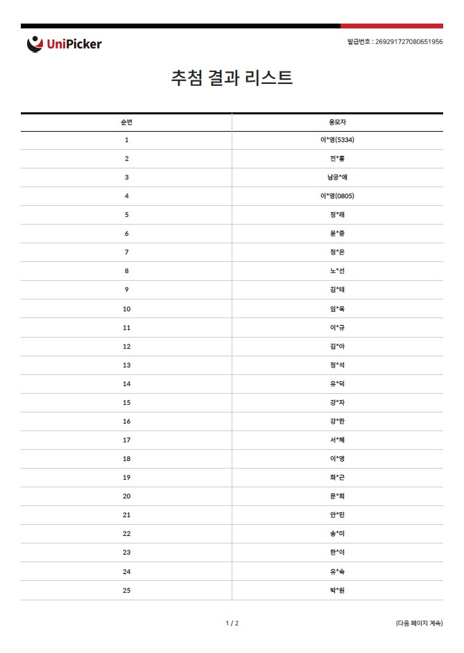 2024년 4분기 내손제2 공영주차장 정기권 당첨자 발표 -자세한 내용은 다음 텍스트 참조