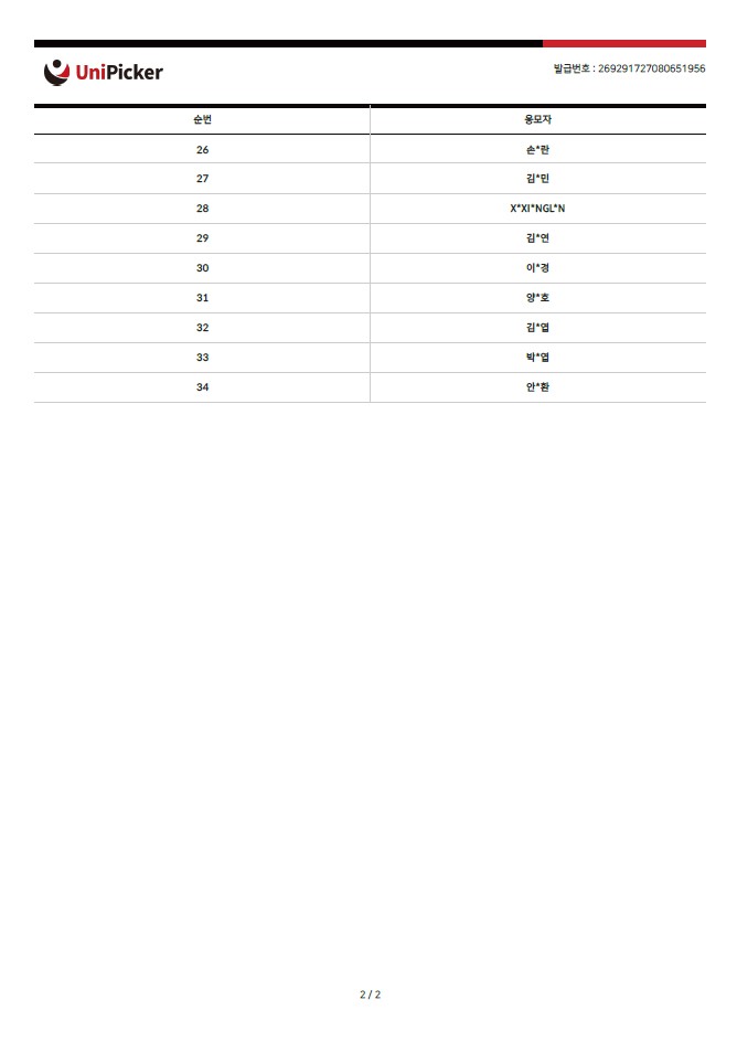 2024년 4분기 내손제2 공영주차장 정기권 당첨자 발표 -자세한 내용은 다음 텍스트 참조