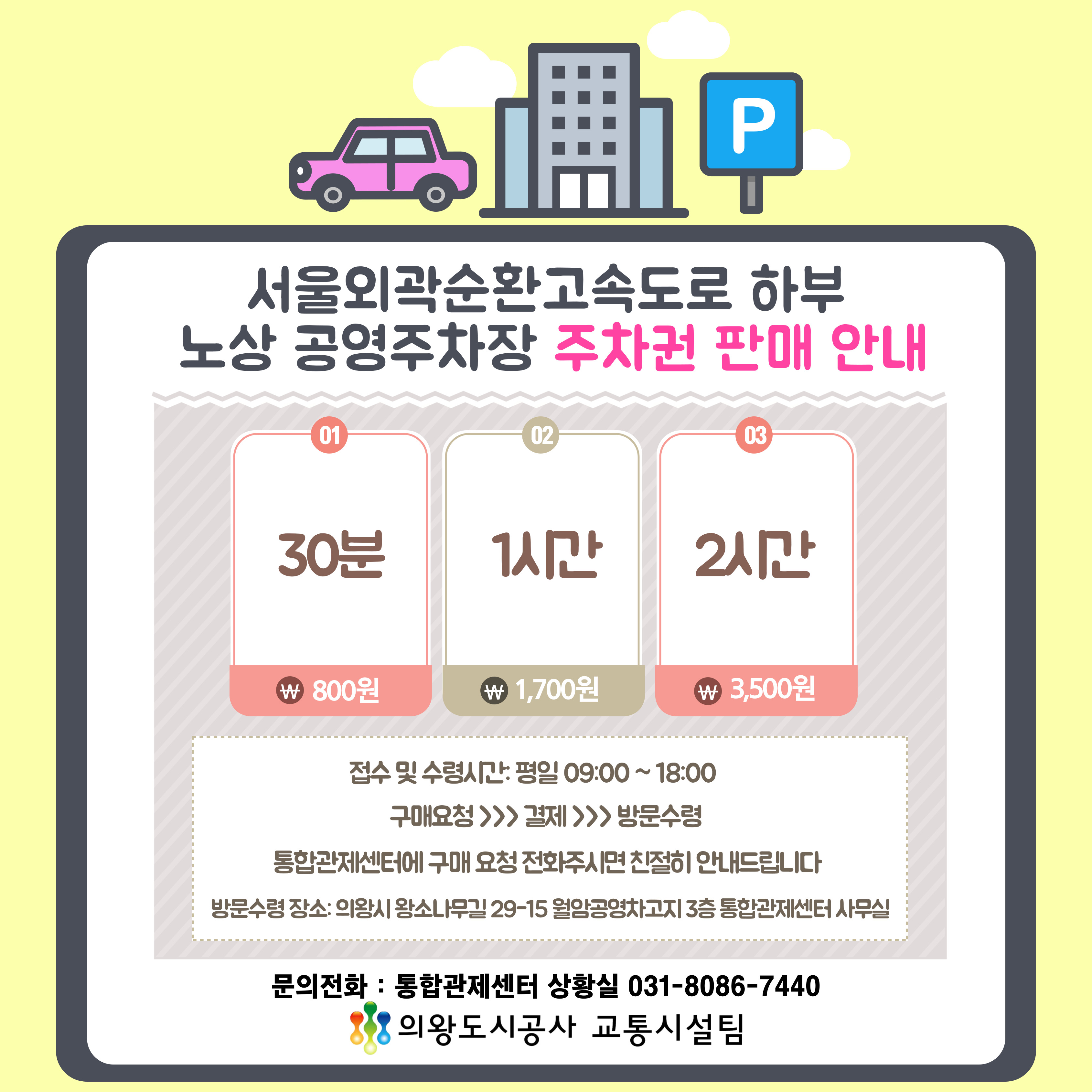 서울외곽순환고속도로 하부 노상 공영주차장 주차권 판매 안내 - 자세한 내용은 다음 텍스트 참조