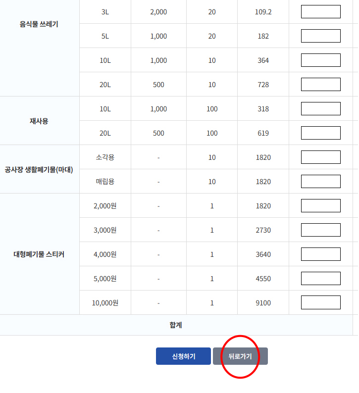 생활폐기물 및 대형폐기물 스티커 신청 화면으로, 표 형식의 품목·용량·가격 입력란이 있고 화면 하단에 ‘신청하기’와 ‘뒤로가기’ 버튼